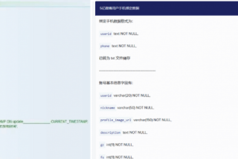 新浪微博對信息泄露的回應受到質疑