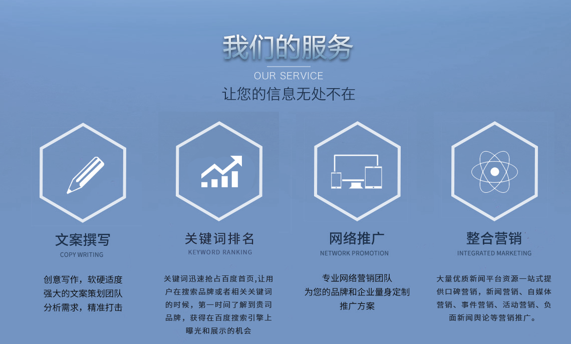 廣州網絡推廣