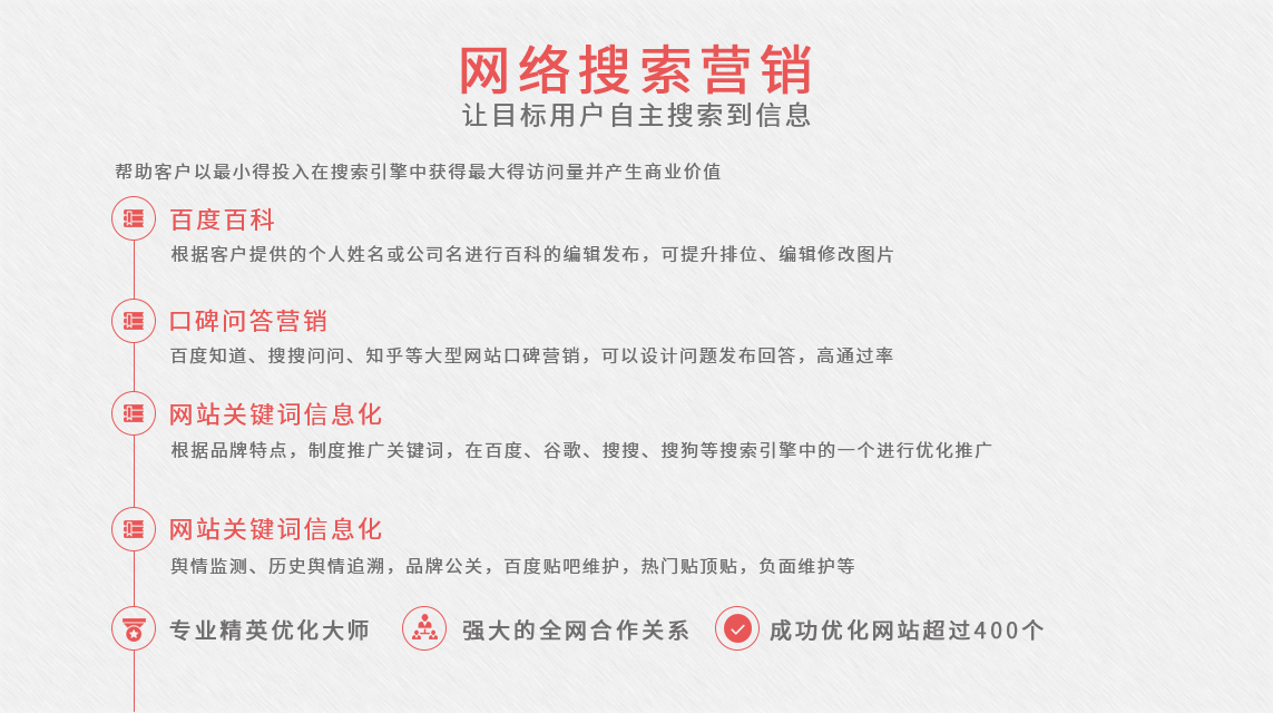 拉薩網絡推廣