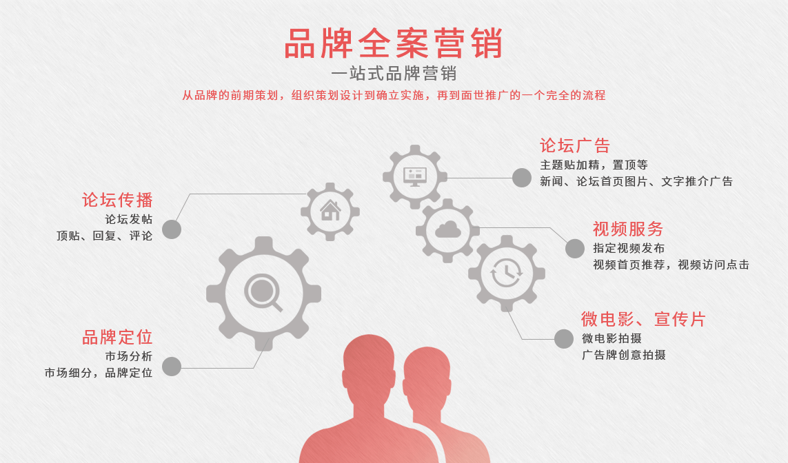 拉薩網絡推廣