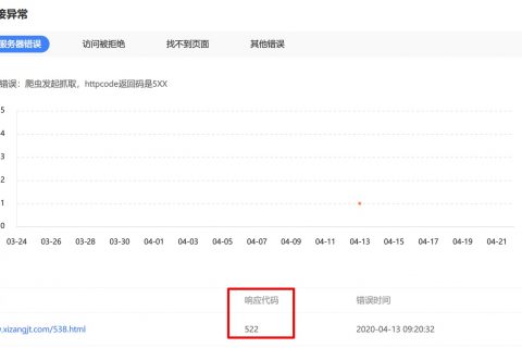 訪問網站，提示522錯誤，應該怎么解決？