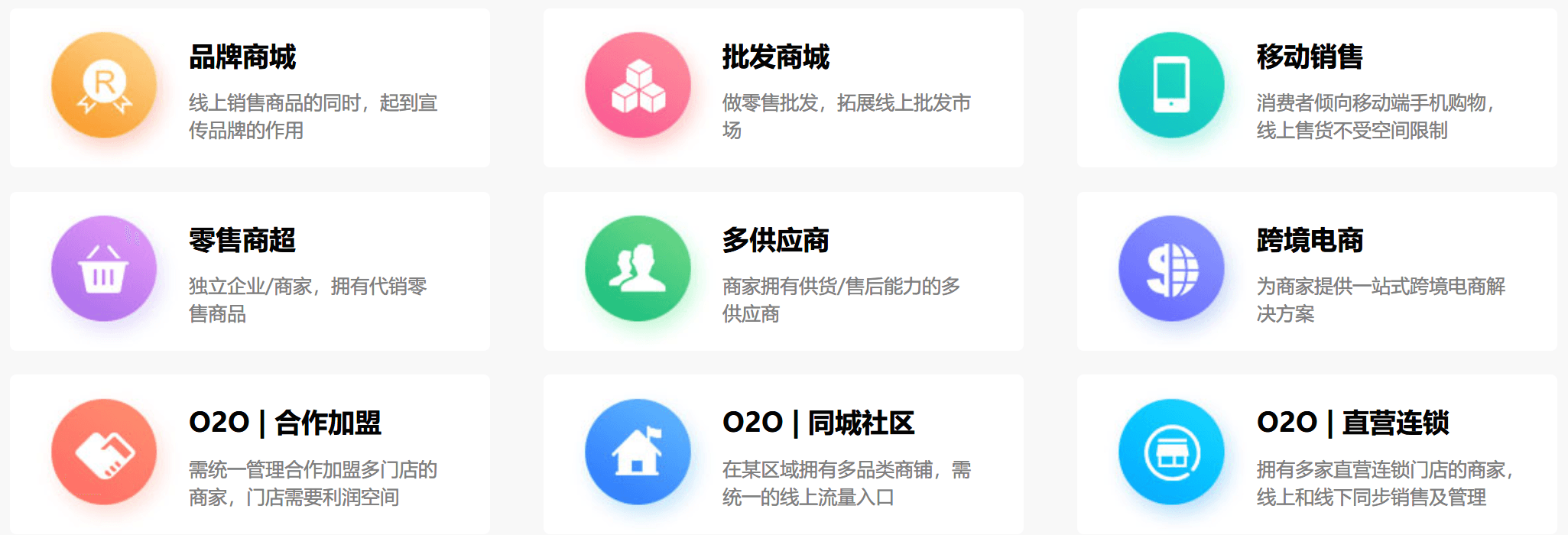 拉薩電商平臺建設