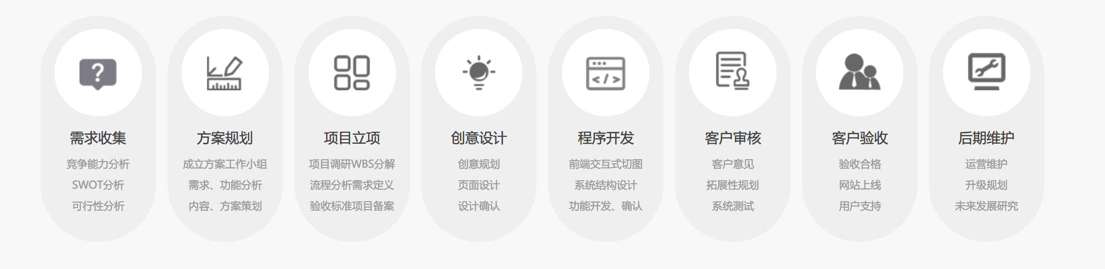 拉薩電商平臺建設
