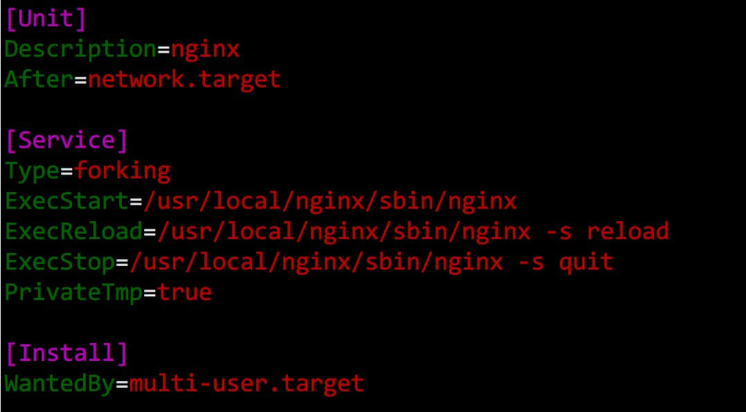 編譯安裝的nginx設置開機自啟