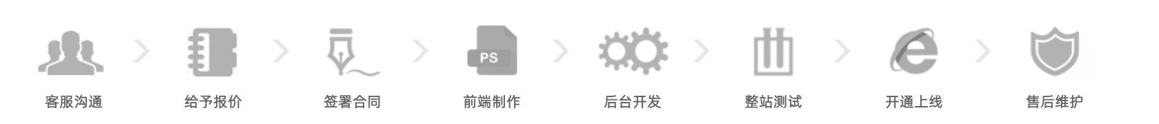 拉薩網站建設